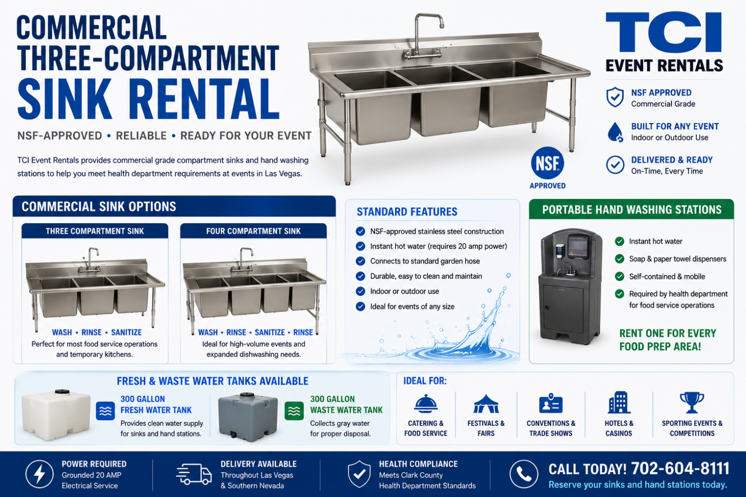 Commercial Compartment Sink Rental in Las Vegas Commercial three-compartment sink rental infographic showing NSF-approved sink systems, portable hand washing stations, fresh and waste water tanks for Las Vegas food service events.